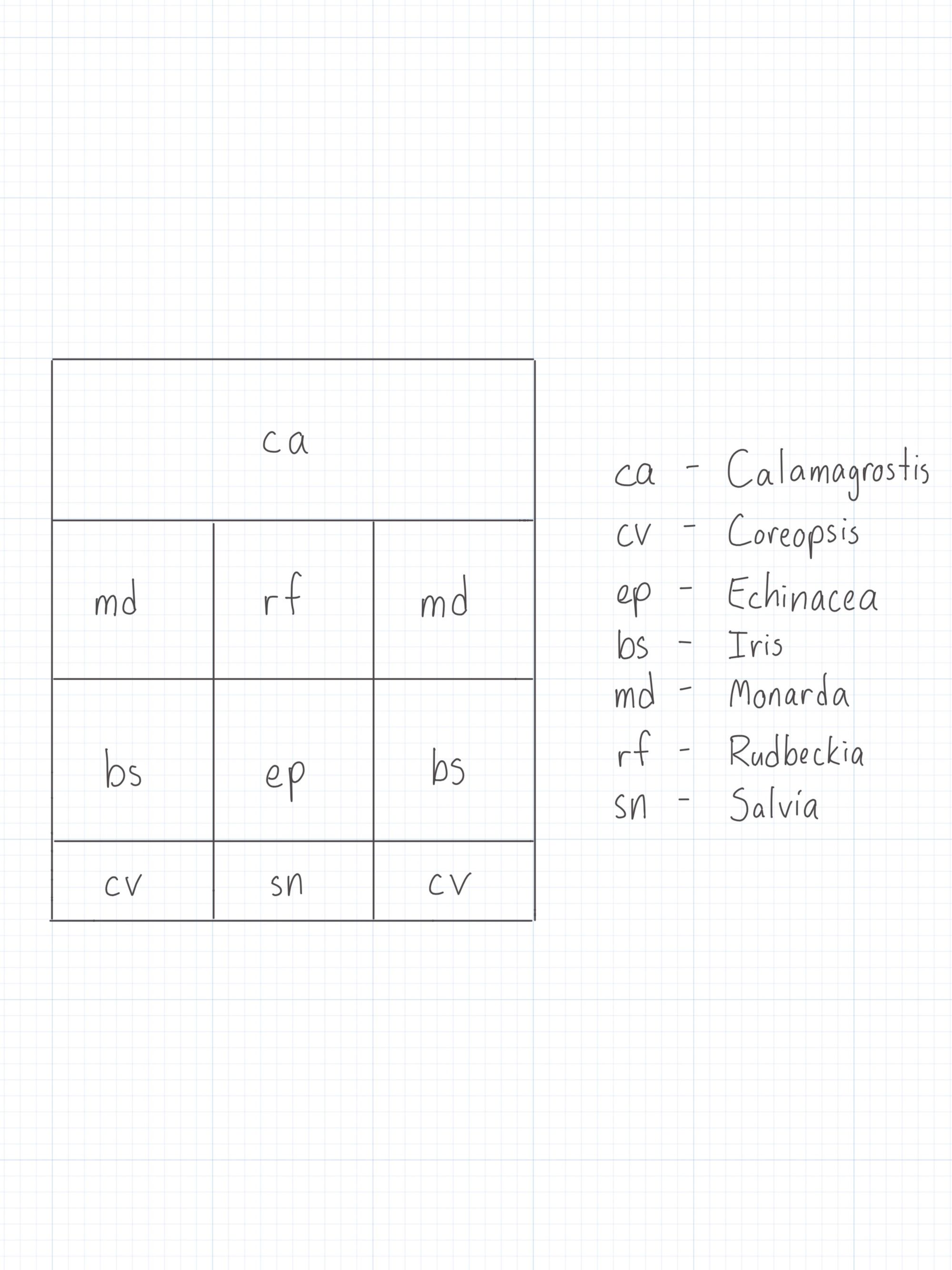 Simple Block Example